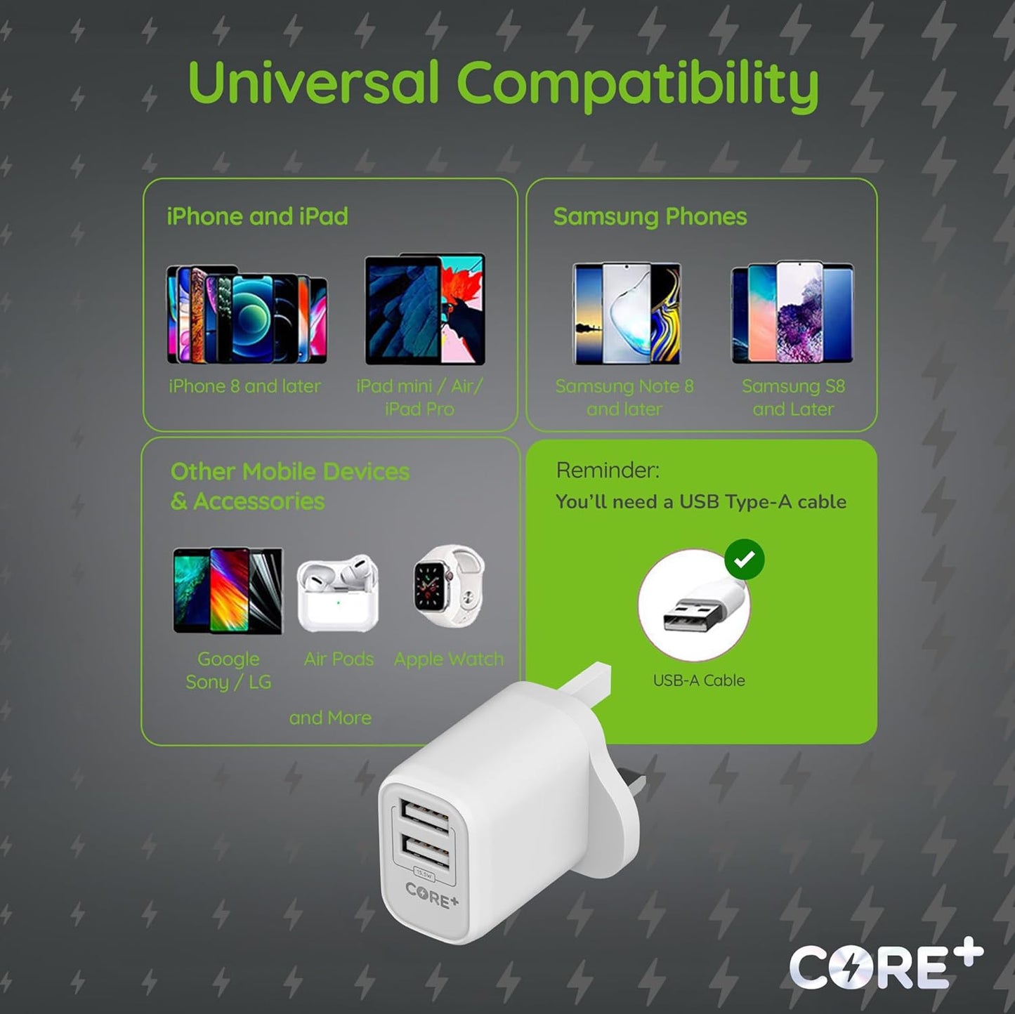 CORE + | Dual USB a Wall Charger Plug | Fast Charging 15.5W | Smartphone & Device Charging Plug |Charges Two Devices at Once | Overload Protection | White