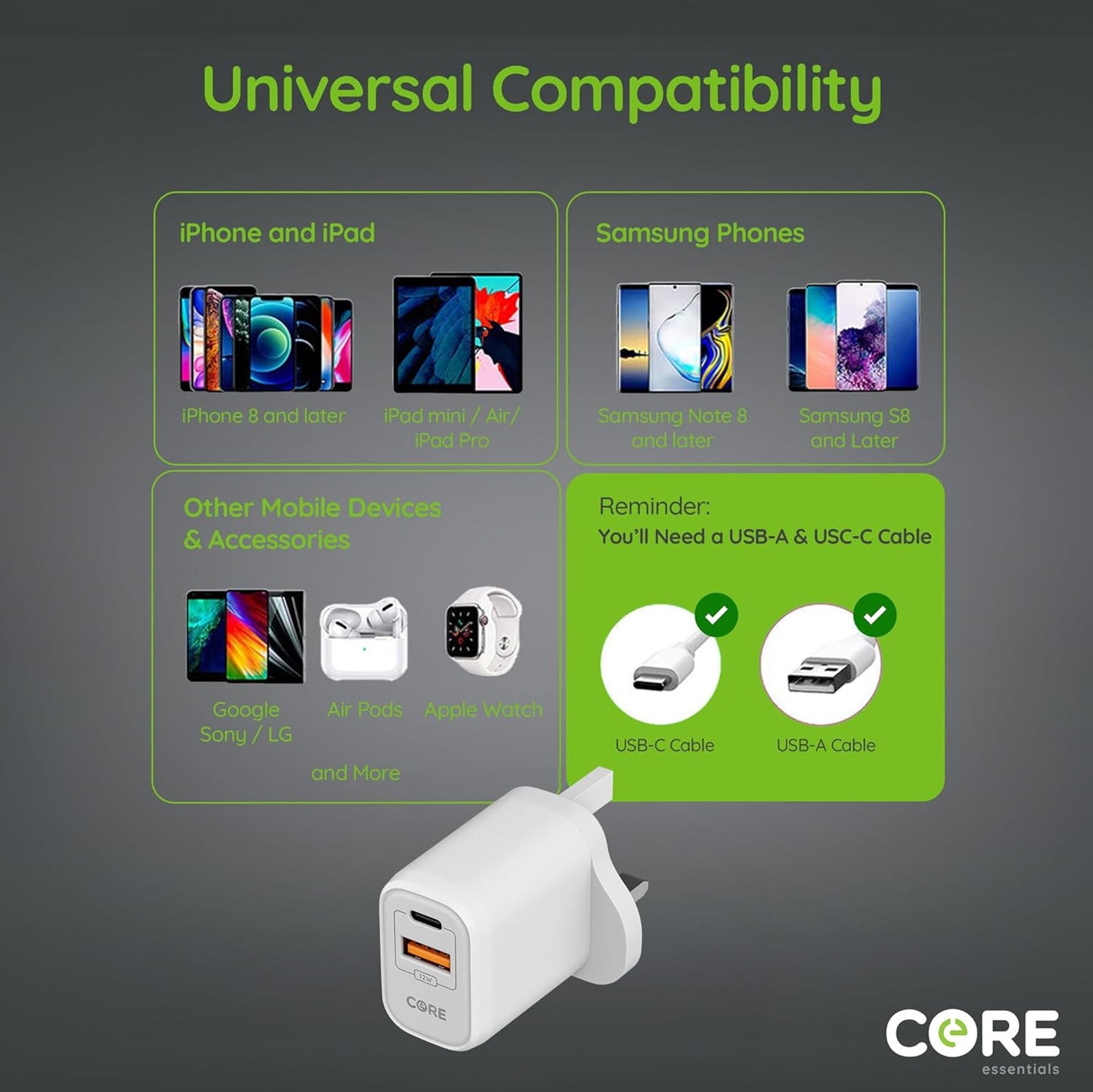 | Dual USB a + USB C Wall Charger Plug | Fast Charging 12W | Smartphone & Device Charging Plug | Charges Two Devices at Once | White