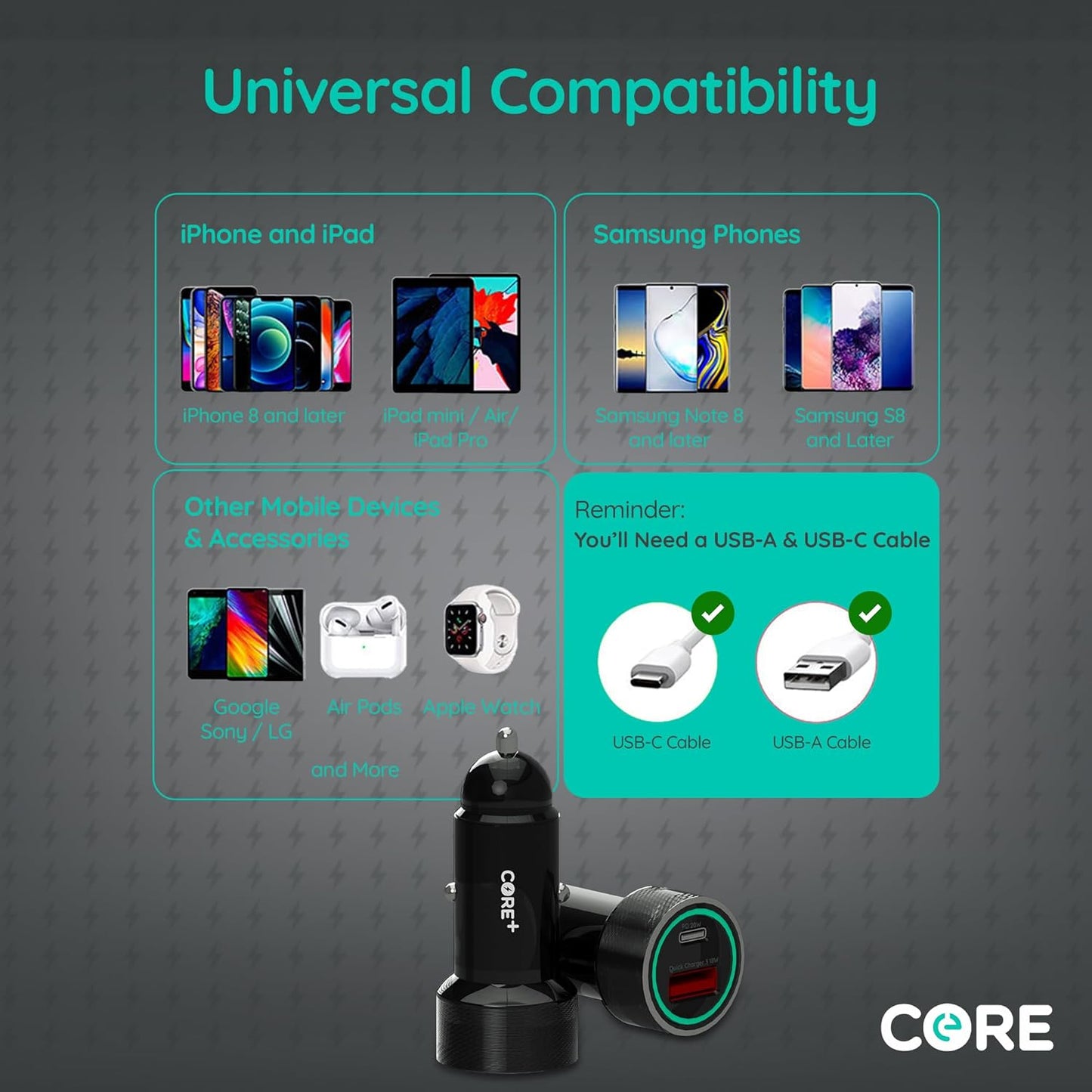 Core + | USB C In-Car Phone Charger Adapter Fast Charging 20W POWER DELIVERY | Compatible with Smartphones and Tablets | Dual-Port Design | Charge Two Devices