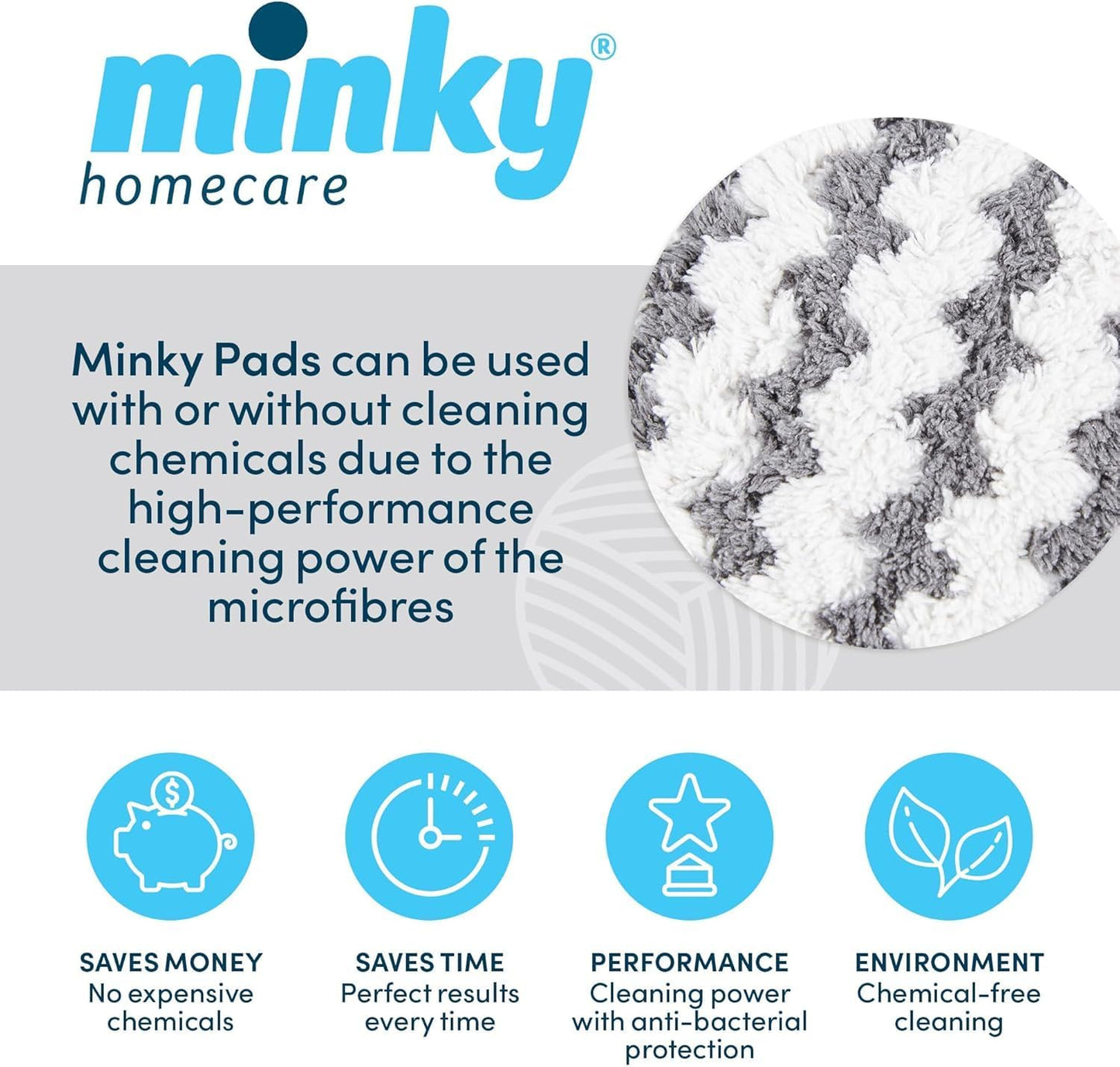 ® Minky M Cloth Antibacterial Kitchen Cleaning Pad with Powerful High Density Microfibre Non Scratch Technology for Worktops Sinks and Appliances