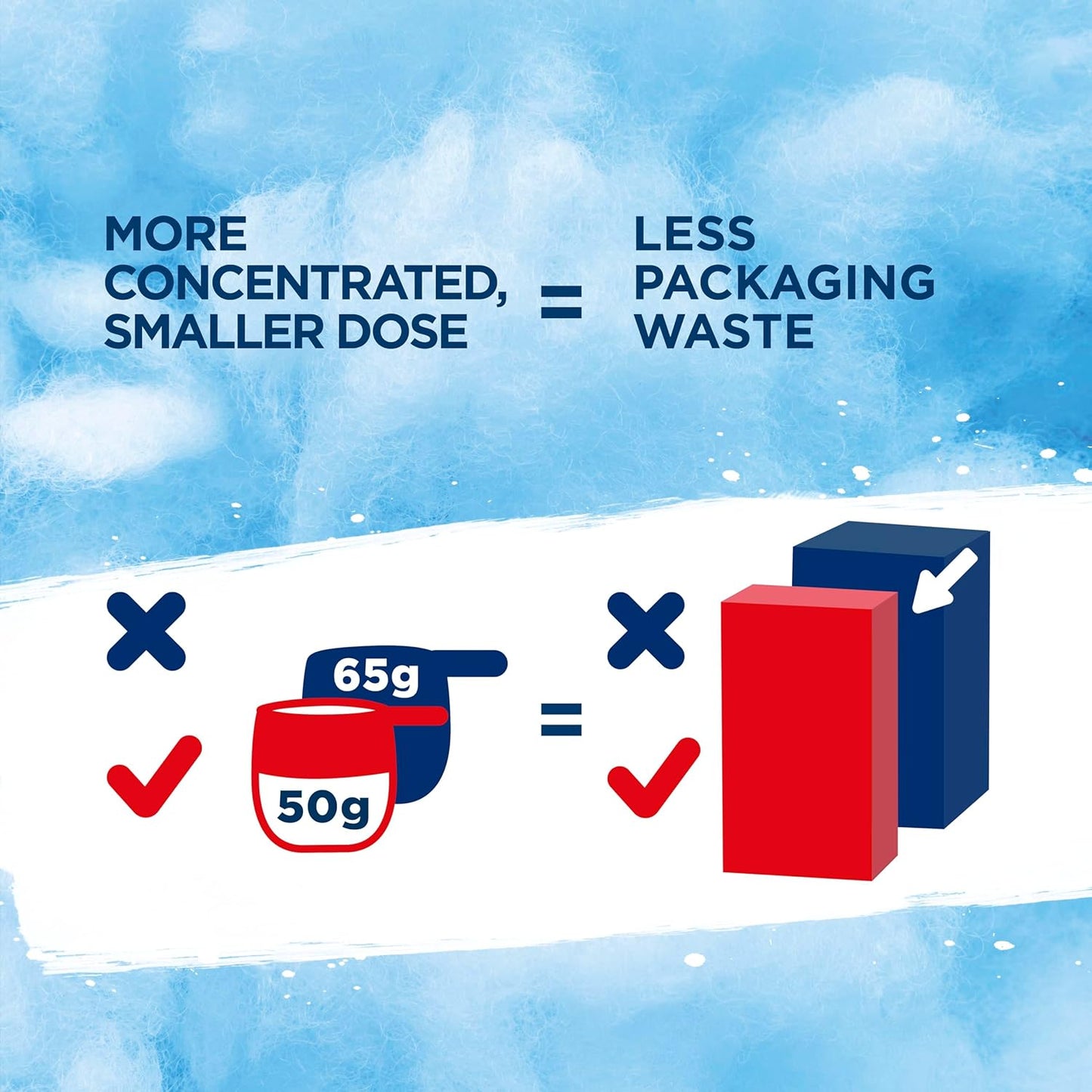 Non Bio Washing Powder 100% Recyclable Pack for Stain Removal That'S Gentle Next to Sensitive Skin 1.05 Kg (21 Washes) (Package May Vary)