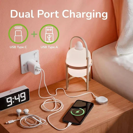 Core+ PD 20W QC3.0 USB Type-C/A Dual Wall Charger with Overcharge Protection