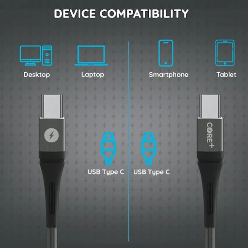 USB C to USB C Cable Short, Core Plus 2.4A PD Fast Charge Braided USB-C To C Cable 1.5 Metre 60W 20V/3A PD Fast Charging Data Cable Lead Compatible with Iphone 16 15, Samsung Galaxy S23/S22/S21, Huawei Mate 60 Pro, Macbook Pro/Air, Pixel - Black